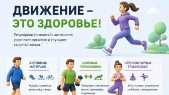 Движение - это здоровье!